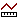 M��en� d�lek